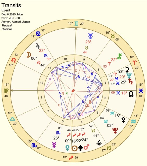 20251208の青森県東方沖地震についての 占星術的解説